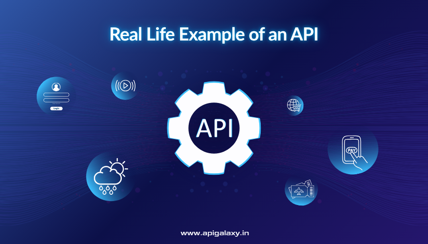8 Powerful Real Life Example of an API You Use Daily