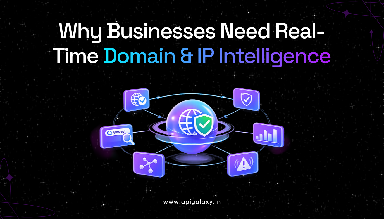 Why Businesses Need Real-Time Domain & IP Intelligence