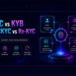 KYC vs KYB vs CKYC vs Re-KYC comparison banner for business verification and onboarding