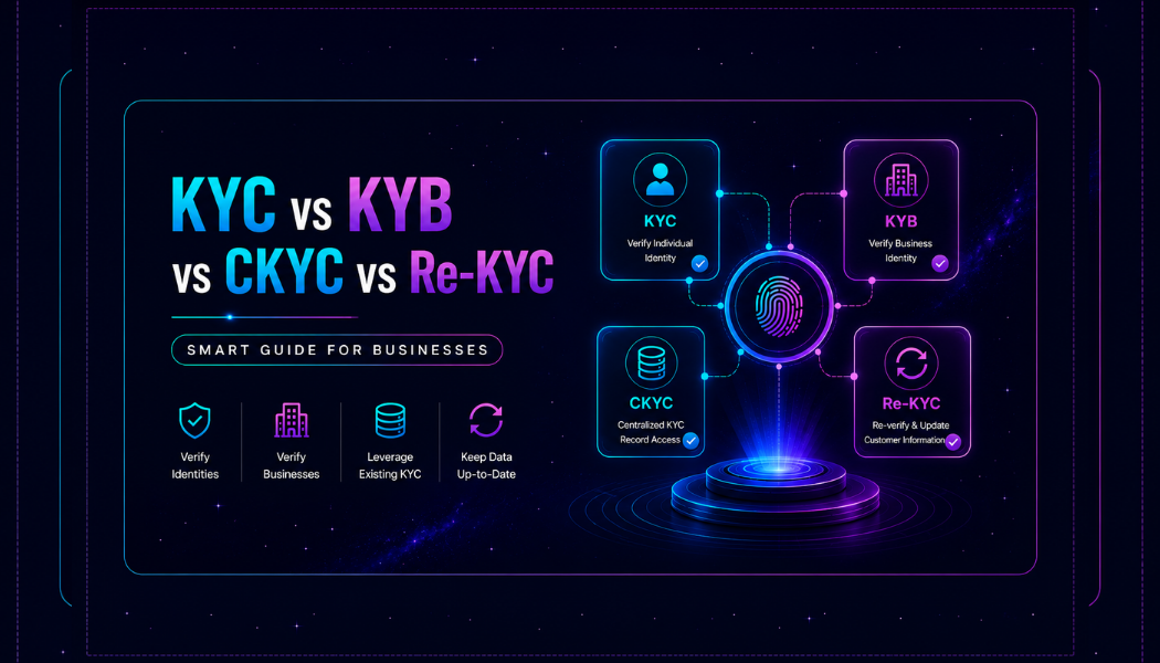 KYC vs KYB vs CKYC vs Re-KYC: Complete Guide for Businesses